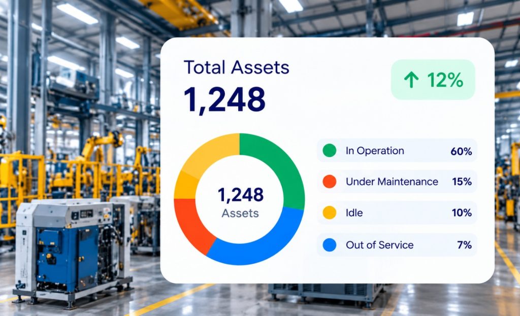 manufacturing-asset-management